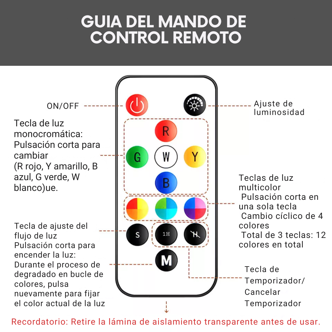 Lámpara de Cubo con Efecto de Aurora Boreal